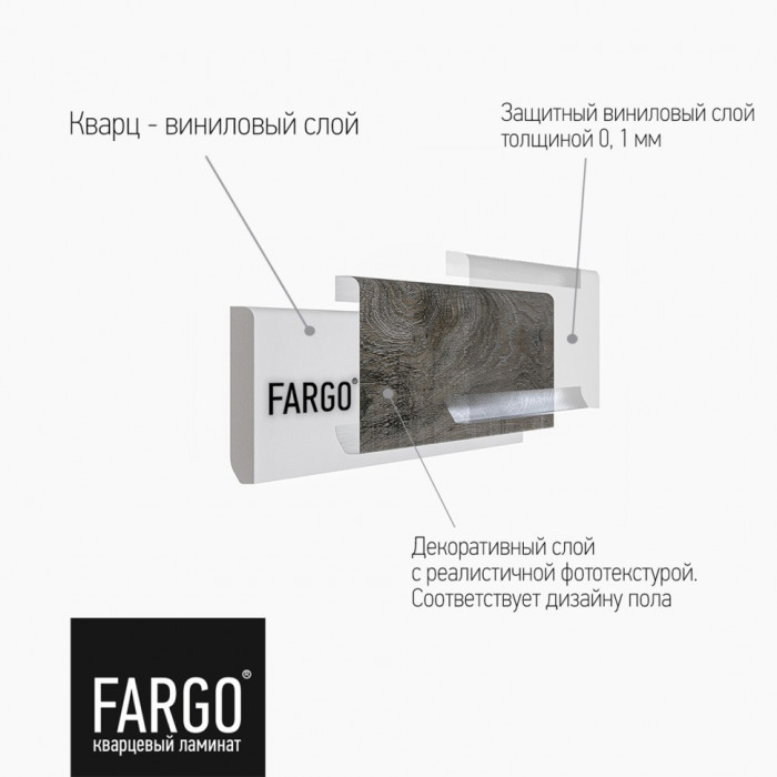 Плинтус SPC FARGO 366-1 Дуб Дакота 2200*80*11мм